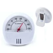 Kép 1/5 - Perfect Home Univerzális hőmérő 28150