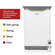 Kép 5/17 - MaxMee Légtisztító berendezés 85W DS09997-L