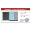 Kép 6/17 - MaxMee Légtisztító berendezés 85W DS09997-L